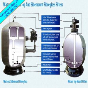 Cấu tạo bình lọc bể bơi