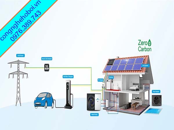 Hệ Thống Nước Nóng Heat Pump Trung Tâm
