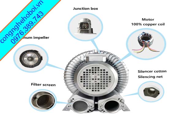 Cấu Tạo Máy Thổi Khí Con Sò