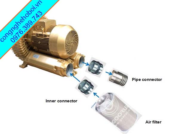 Máy Thổi Khí Lắp Bộ lọc khí
