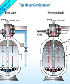 Bình lọc nước bể bơi