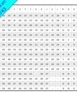 Kích Thước Máy Thổi Khí Con Sò Seris GF