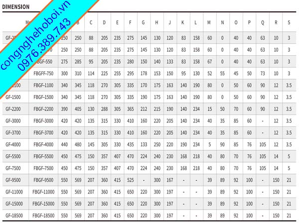 kich-thuoc-may-thoi-khi-son-so-gf-seris Kích Thước Máy Thổi Khí Con Sò Seris GF