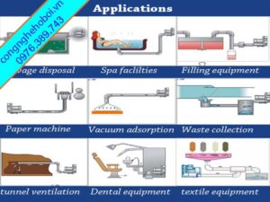 Ứng Dụng Của Máy Thổi Khí Con Sò