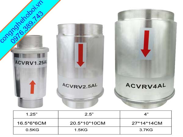 van-xa-ap-an-toan Van Xả Áp An Toàn